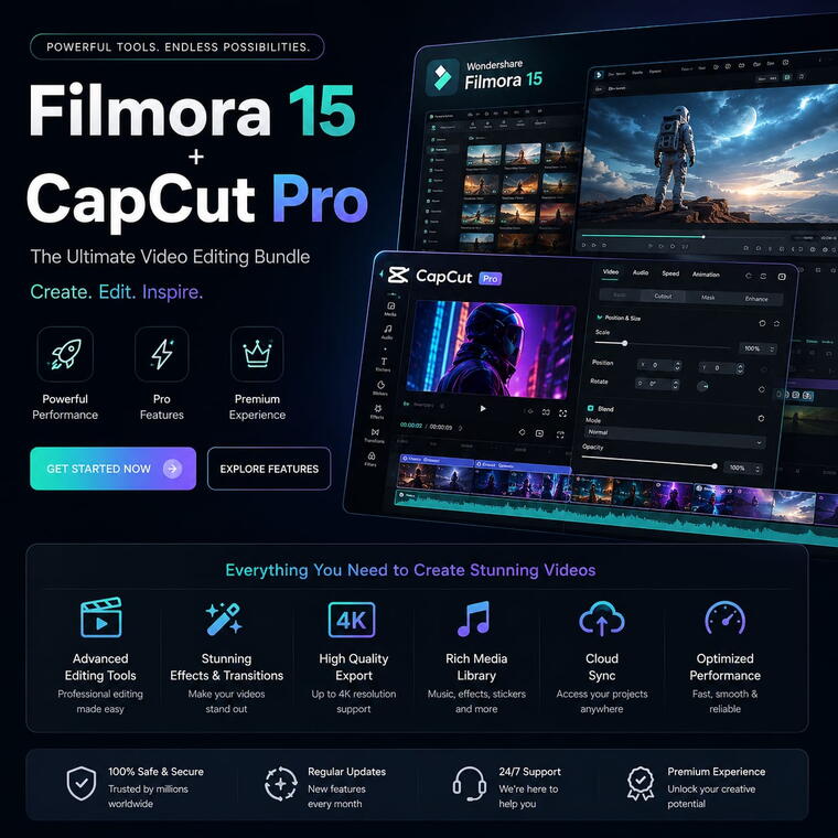 CapCut Pro